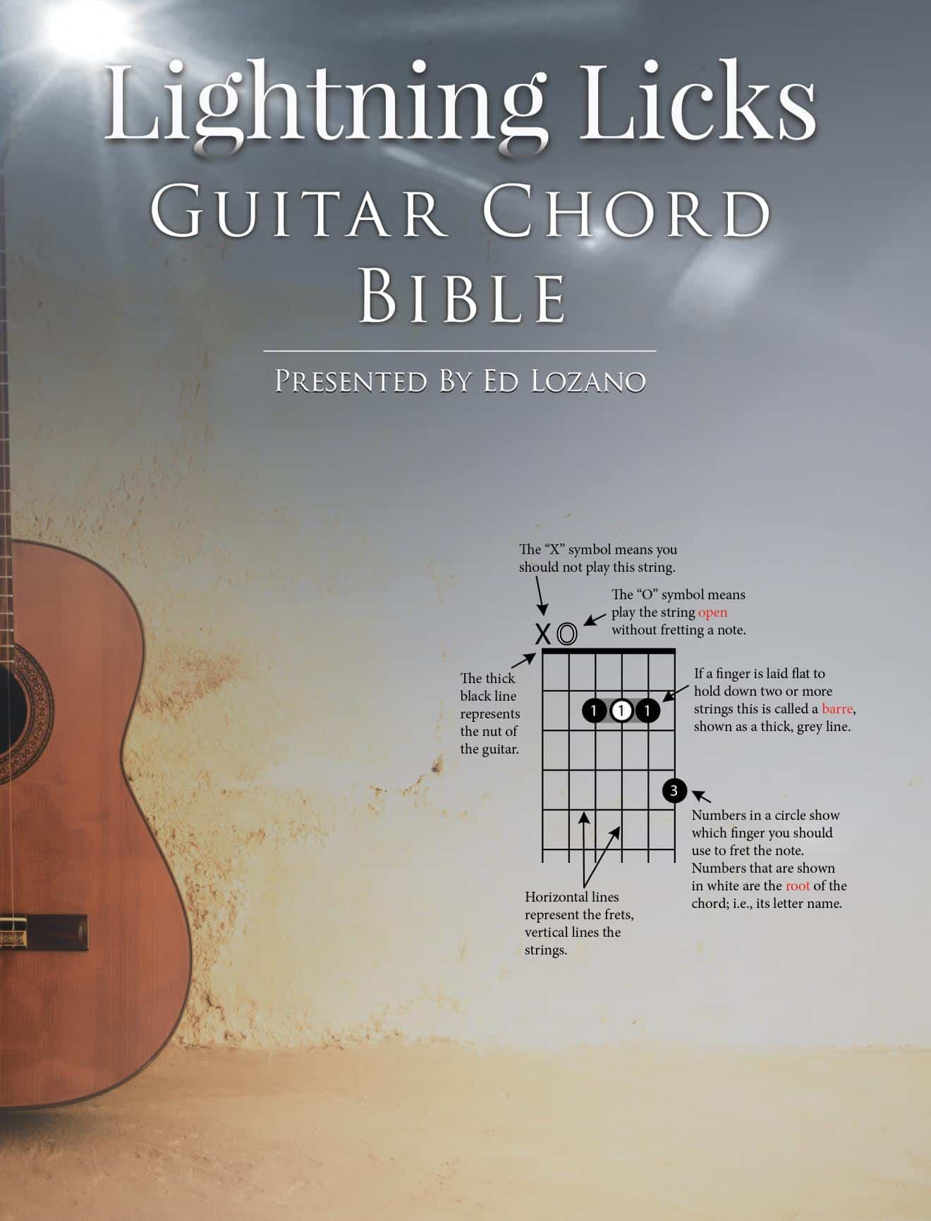 Guitar Chord Bible - Cover